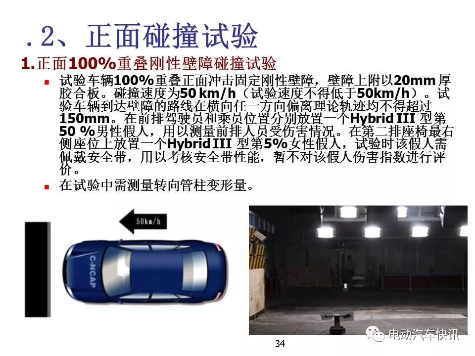 理想与现实的碰撞，全权委托第三方进行撞击实验的深思