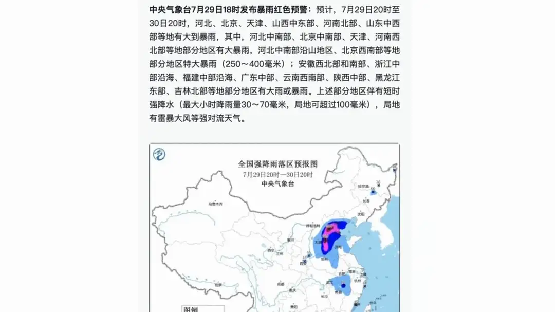 中央气象台多预警齐发，外出需注意的天气安全指南