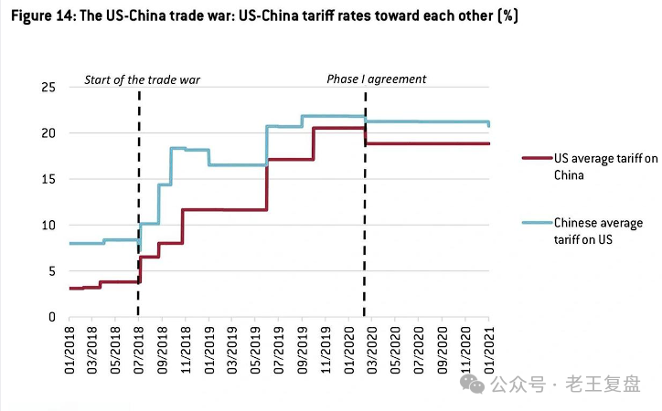 美关税政策下的寒流，斯泰兰蒂斯集团巨亏与中国车企的应对策略