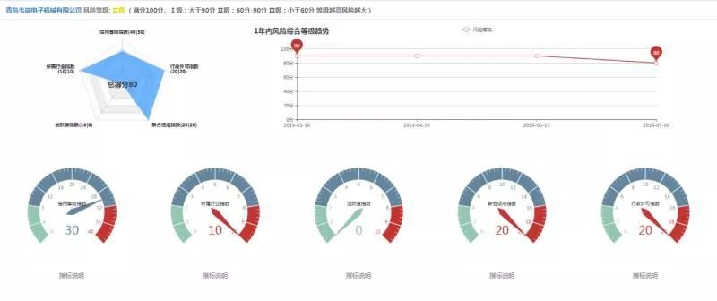 A股年内首只10倍股停牌核查，市场热议与监管新动向