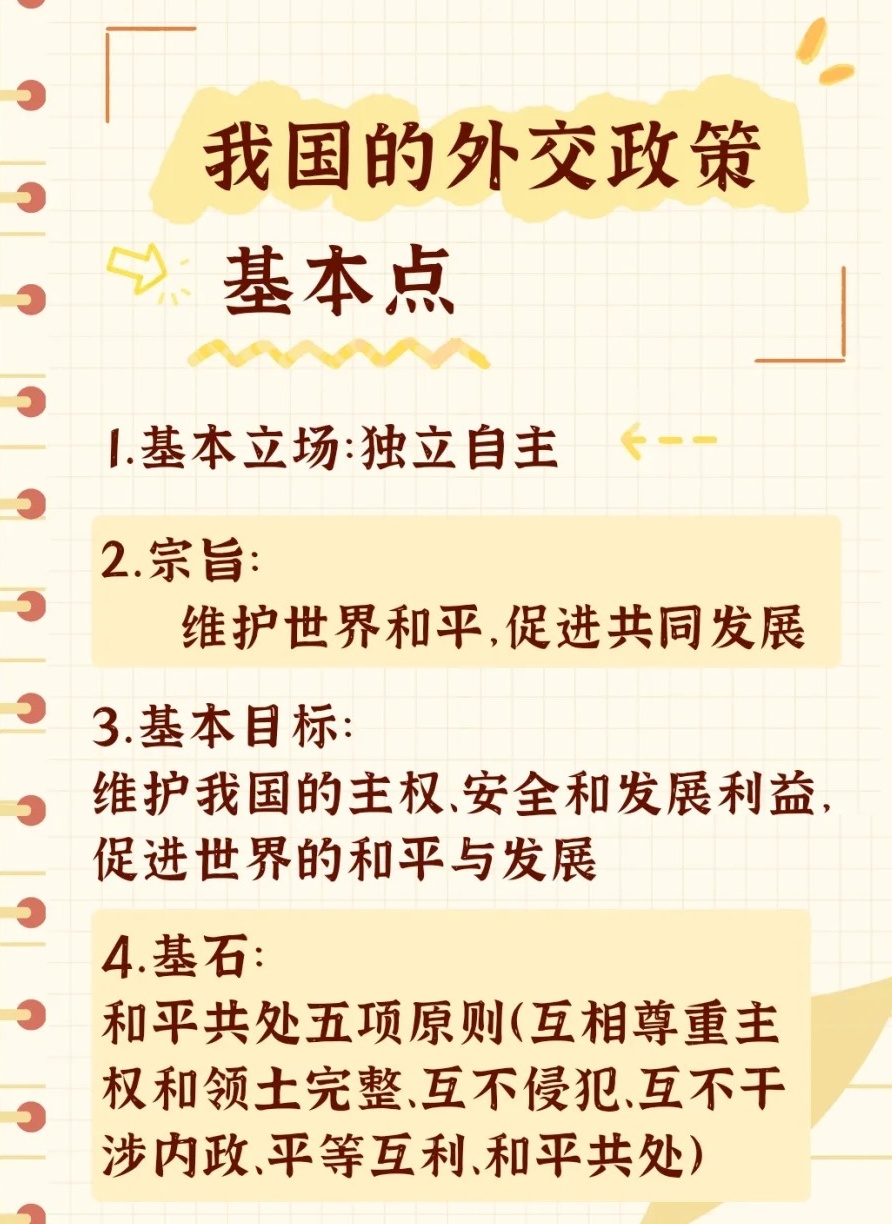 中方未正式邀请特朗普访华，外交立场与未来展望