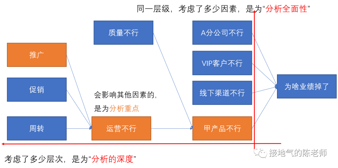 三宝，孙俪的演技与角色深度—一次深度剖析