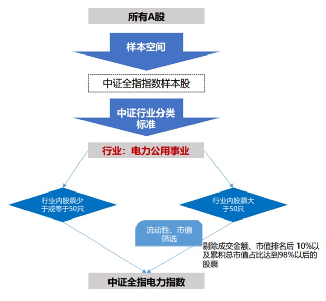国科天成拟发行8.8亿可转债，双轮驱动，加速红外光电核心项目与流动资金优化