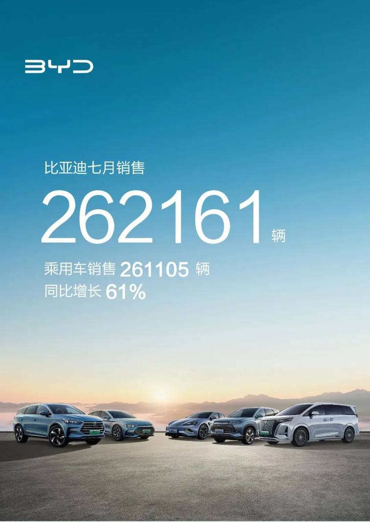把黑科技装满车，比亚迪7月领跑，新车型圈粉的秘密