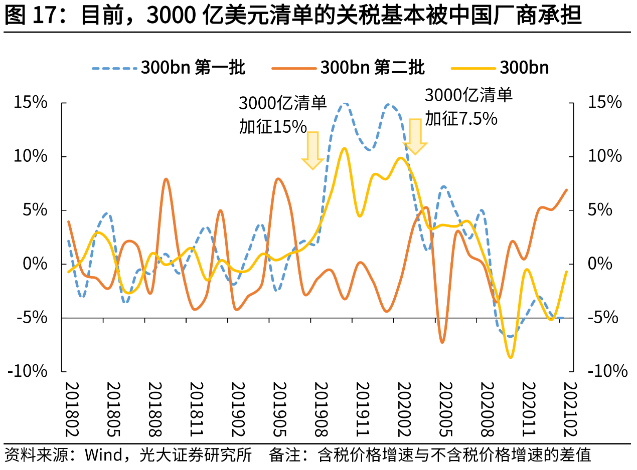 美关税政策下的寒流，斯泰兰蒂斯集团巨亏与中国车企的应对策略