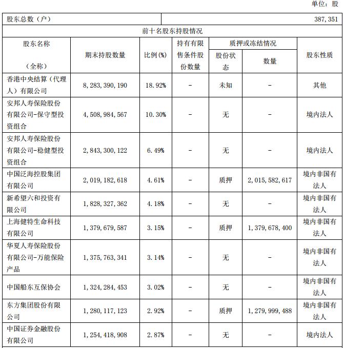 脱不花出任新希望独立董事，得到App创始人跨界布局的智慧之选