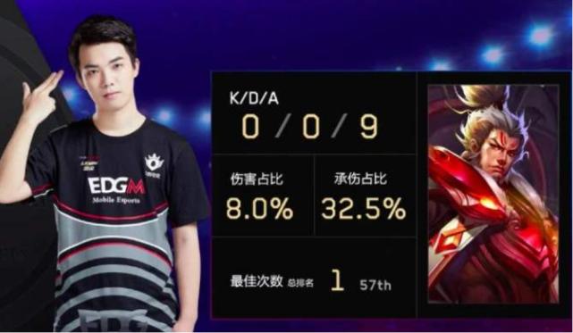 曾被28689位网友托举的男孩，从逆境中崛起，迈向985的辉煌之路