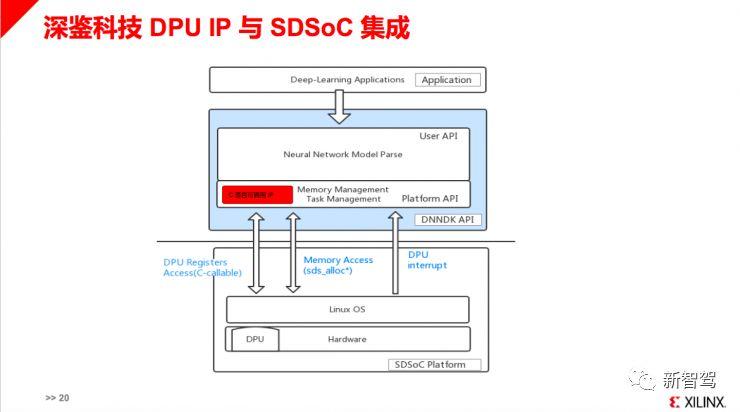 吉利汽车，以L3级智驾解决方案领航，于国际智驾顶级赛事中夺冠新篇章