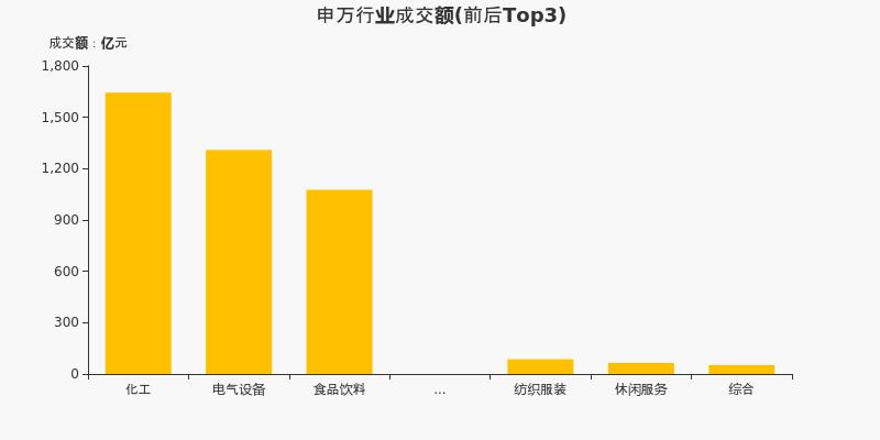 48元一杯的茅台酒，一场跨界营销的争议与反思