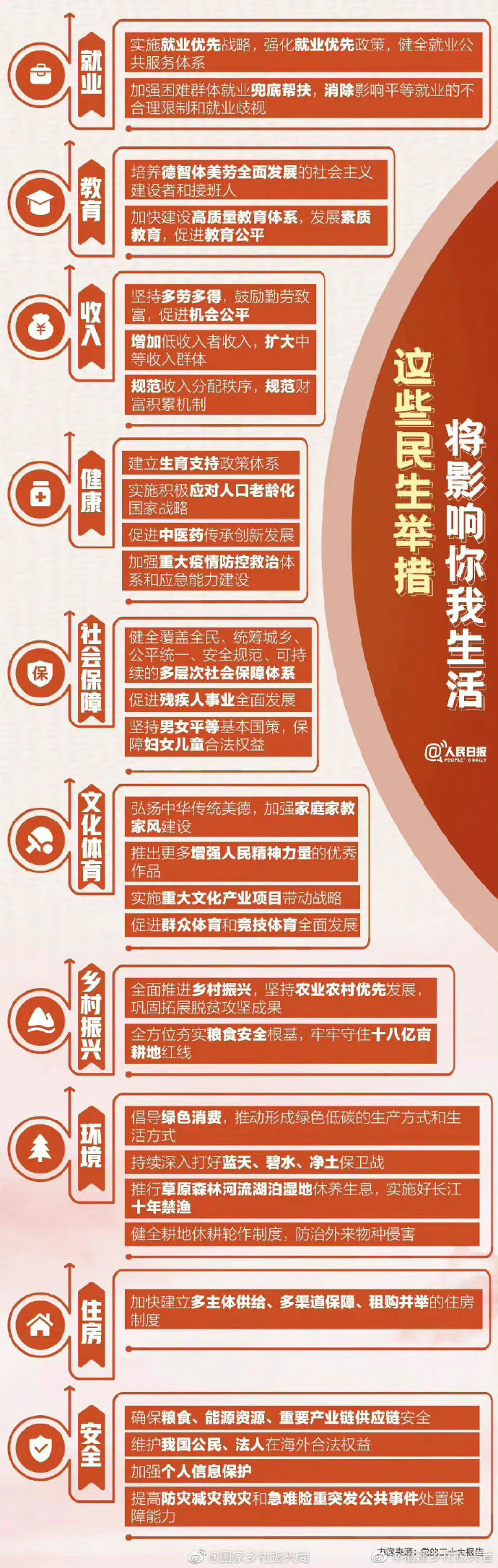最低工资迎来普调，新时代的民生保障与经济激励
