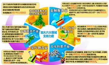 12306回应高中生无法购买学生票，政策解读与建议