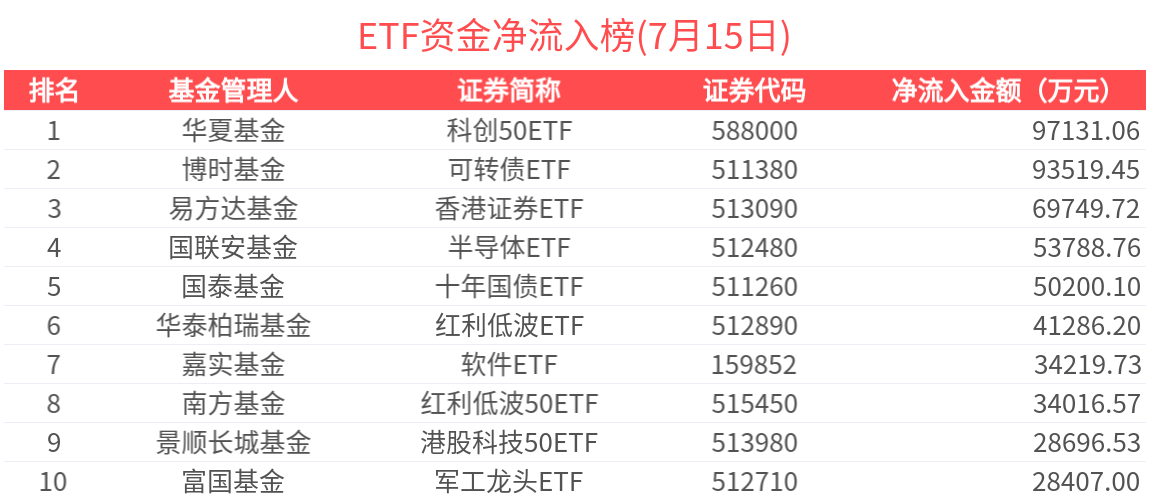 国补继续！690亿元资金10月下达，助力经济稳增长与民生保障
