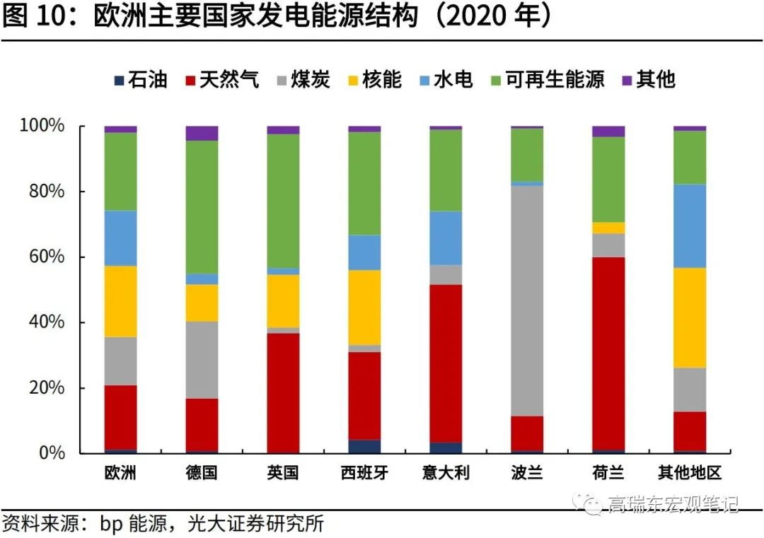 揭秘北溪管道被毁的惊天细节，一场能源与地缘政治的较量
