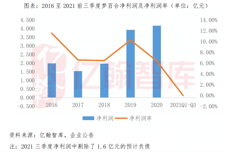 雷军揭晓小米集团二季度财报，稳健增长与全球布局的双重奏鸣