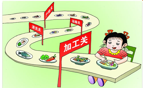 双汇回应玉米肠吃出大块异物事件，食品安全再敲警钟