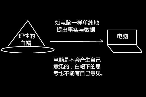 医保新政下的每月返500谣言，真相与思考