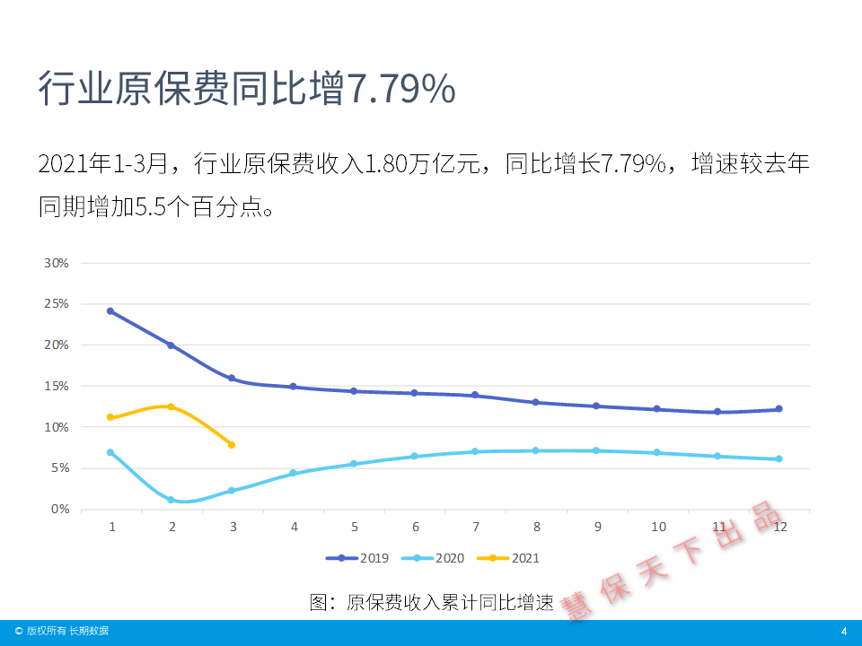 社保新规，8700亿保费蓄势待发，重塑社会保障体系新格局