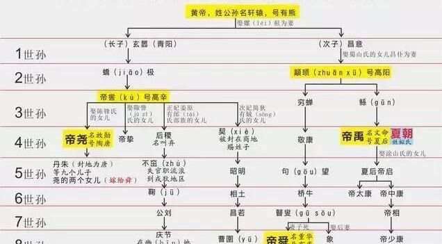 六代单传的家族血脉，上海女子悬赏房产寻子
