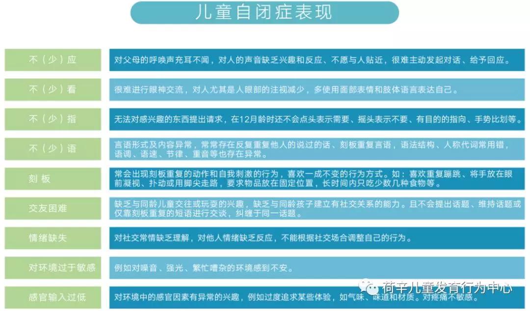 失踪的星光，大理洱海畔12岁自闭症少年的奇迹回归