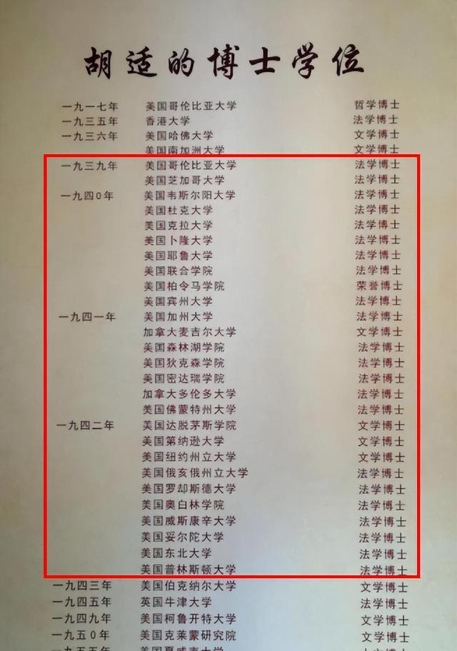 福耀科技大学，8年直通博士学位的中国速度