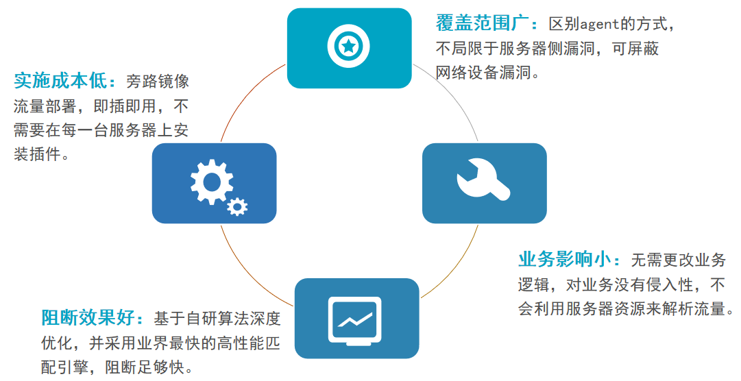 长沙多个小区突发停水事件，水厂积极回应，共寻解决方案