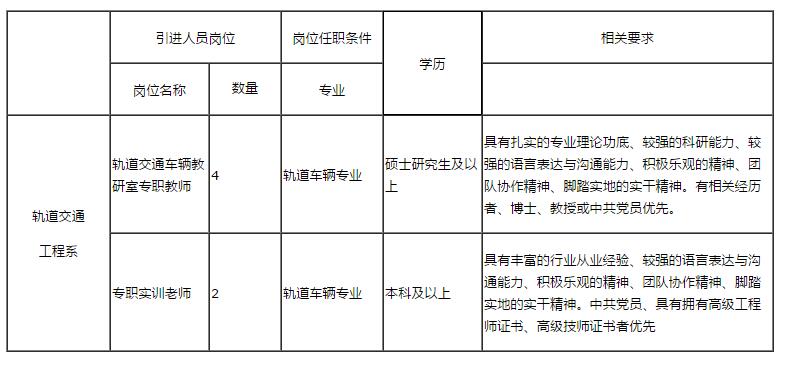 武大杨某某学位论文本校下载排名第4，学术诚信与学术成果的双重考量