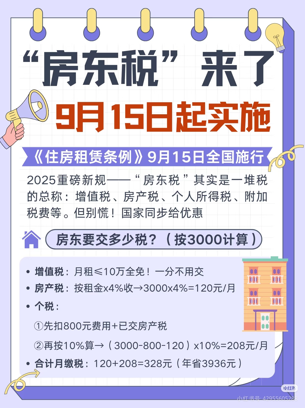 房东税真的来了？多地紧急辟谣背后的真相与影响