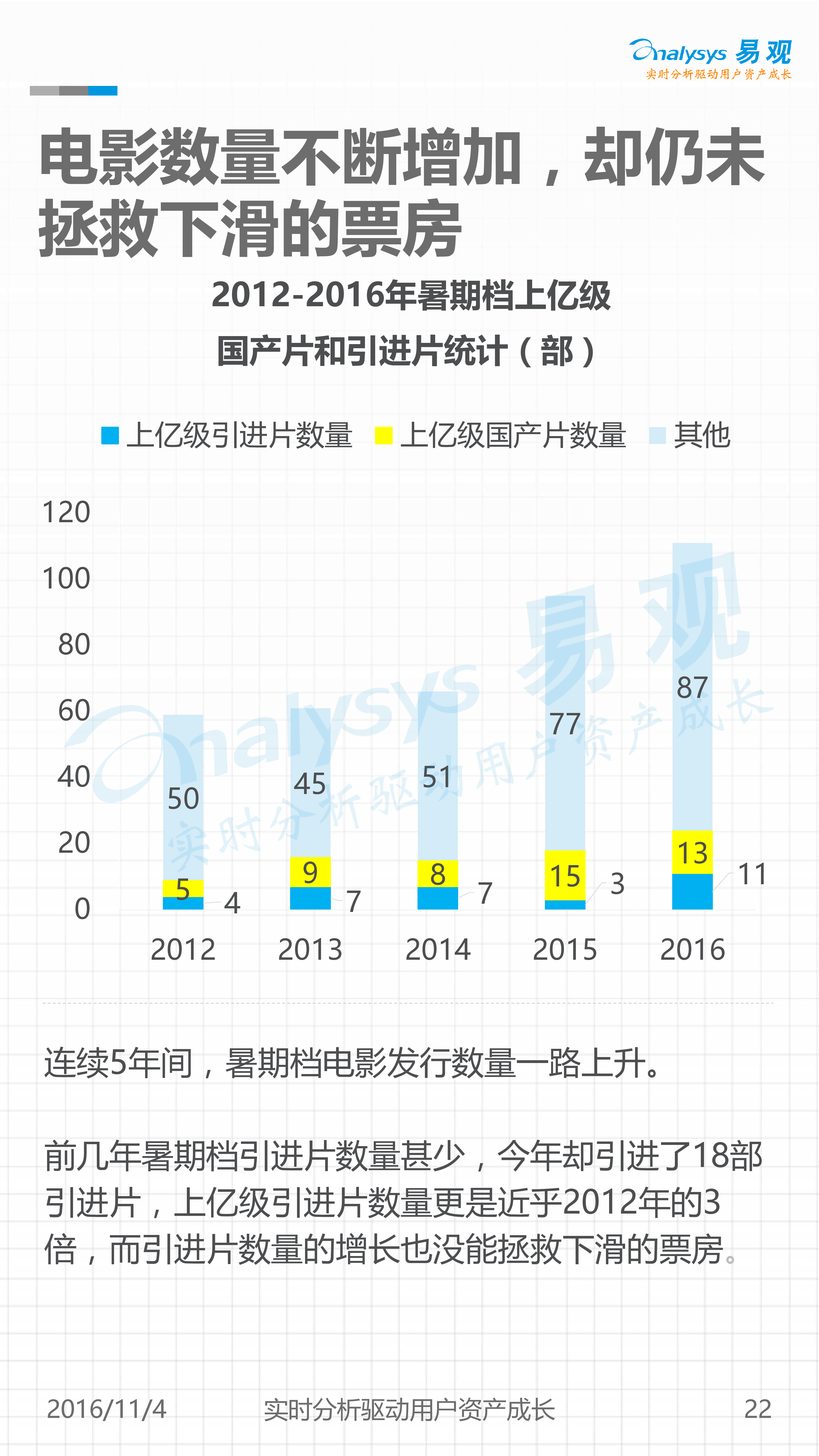 2025暑期档，中国电影市场的暑期狂欢与70亿票房奇迹
