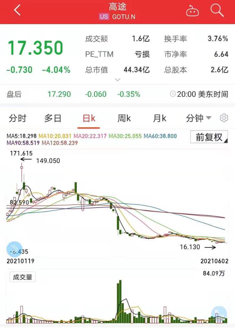 张本智和的欧洲大满贯之旅，从希望之星到八强门外