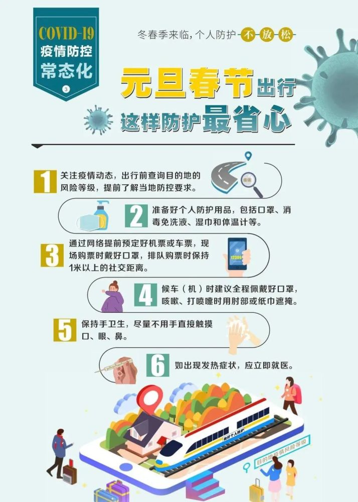 6个关键指标正常，你的健康状况依然良好