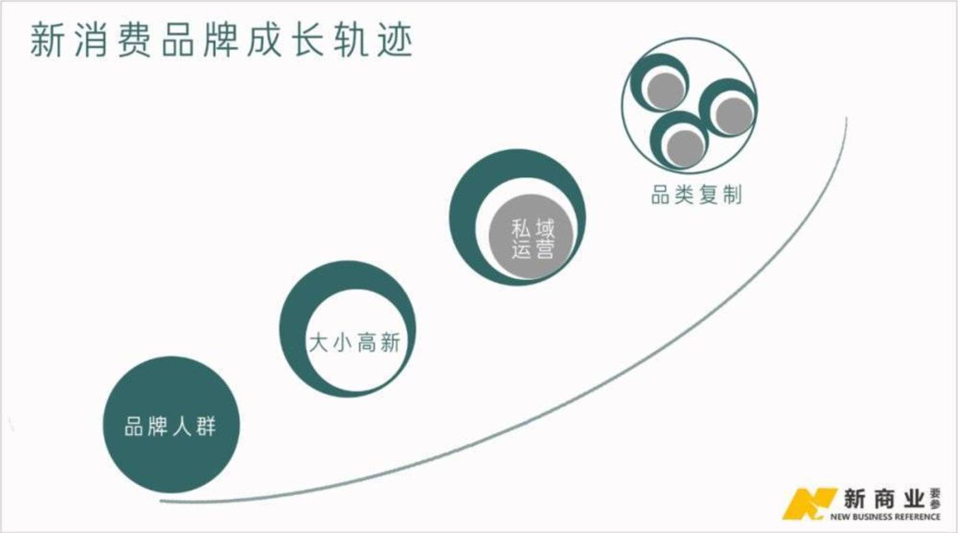 百果园董事长，引领消费者走向成熟，破除误解的迷雾