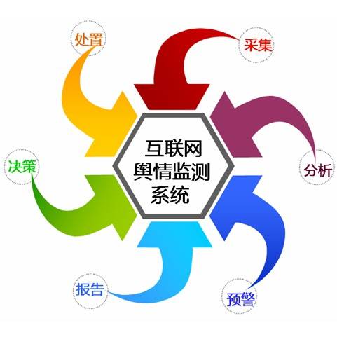 舆情应对，唯上不唯实的向上甩锅现象剖析