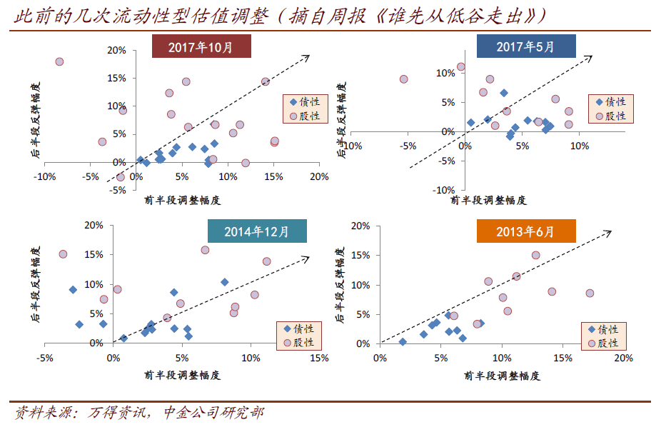 哈根达斯，1200亿背后的甜蜜诱惑与未来猜想