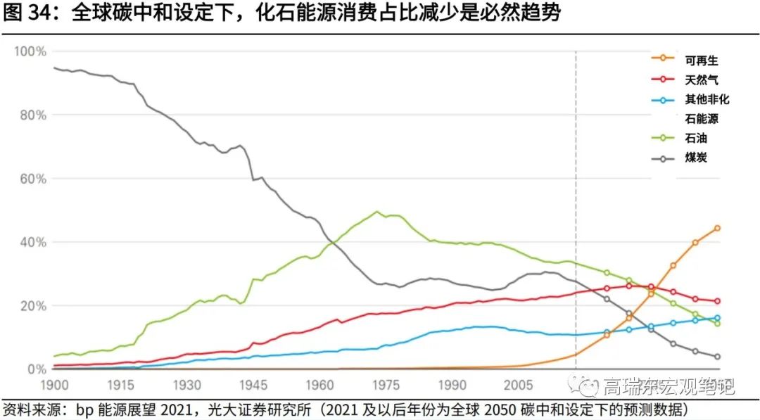 揭秘北溪管道被毁的惊天细节，一场能源与地缘政治的较量