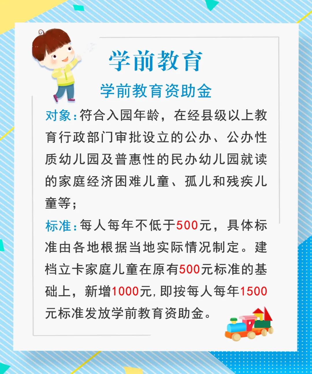 带你了解免费学前教育政策，为孩子的未来铺路