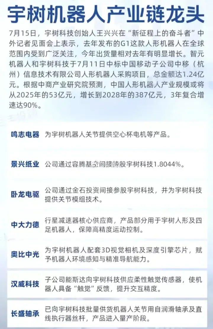 宇树科技，以创新之名，跑赢科技接力赛