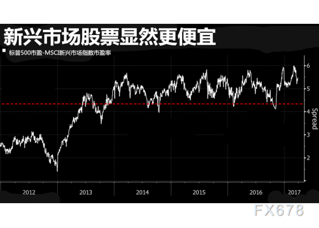 股市新篇章，A股收盘沪指涨1.45%站上3800点
