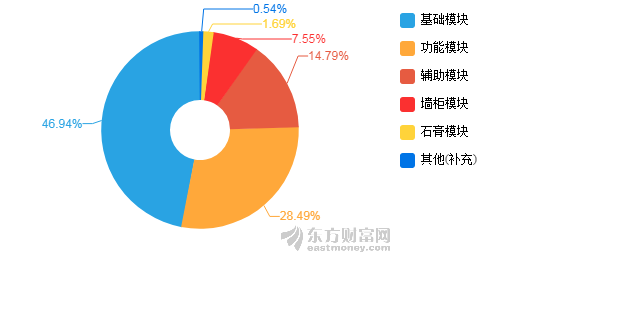解析三大运营商半年报，竞争加剧下的业绩与挑战