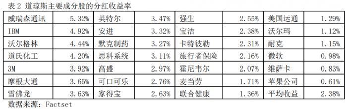 中信证券半年净赚137亿，稳健运营与慷慨分红的双赢策略