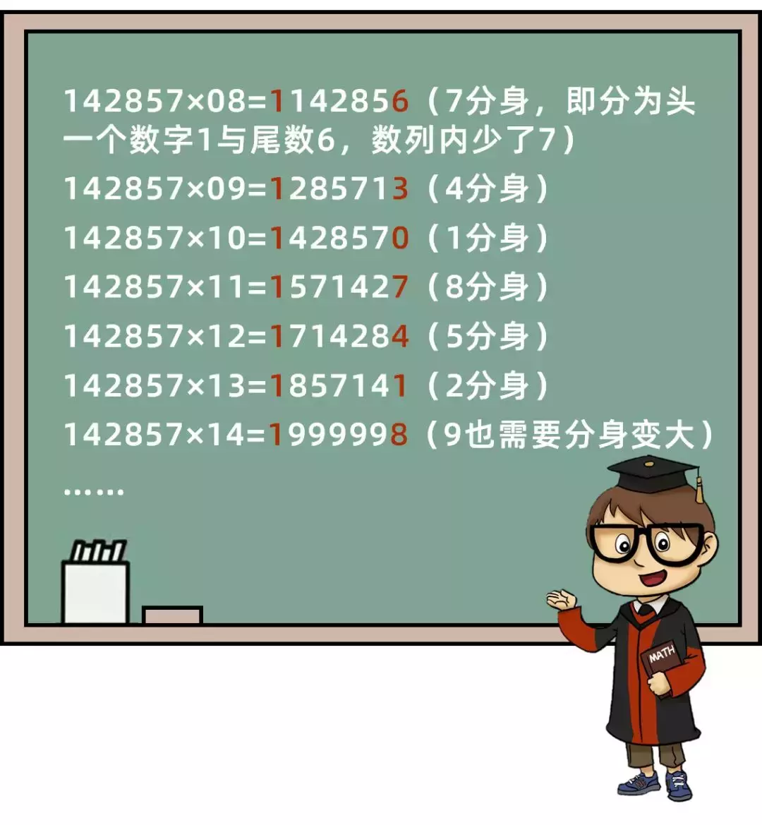 尾号9999999手机号，神秘数字的流拍之谜