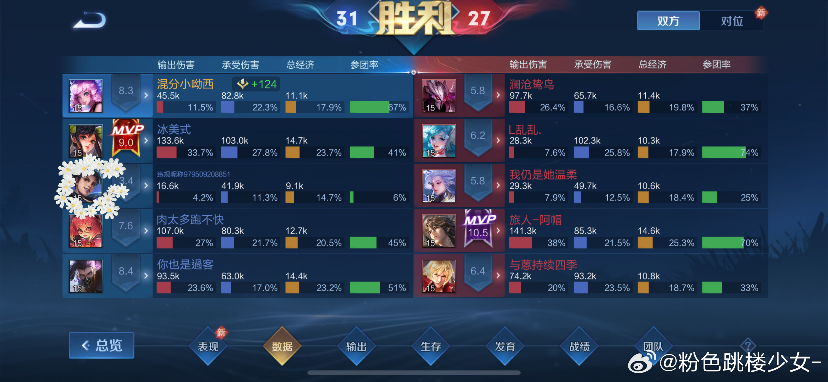 国内第一案，王者荣耀匹配机制之争，游戏公平性与用户体验的博弈