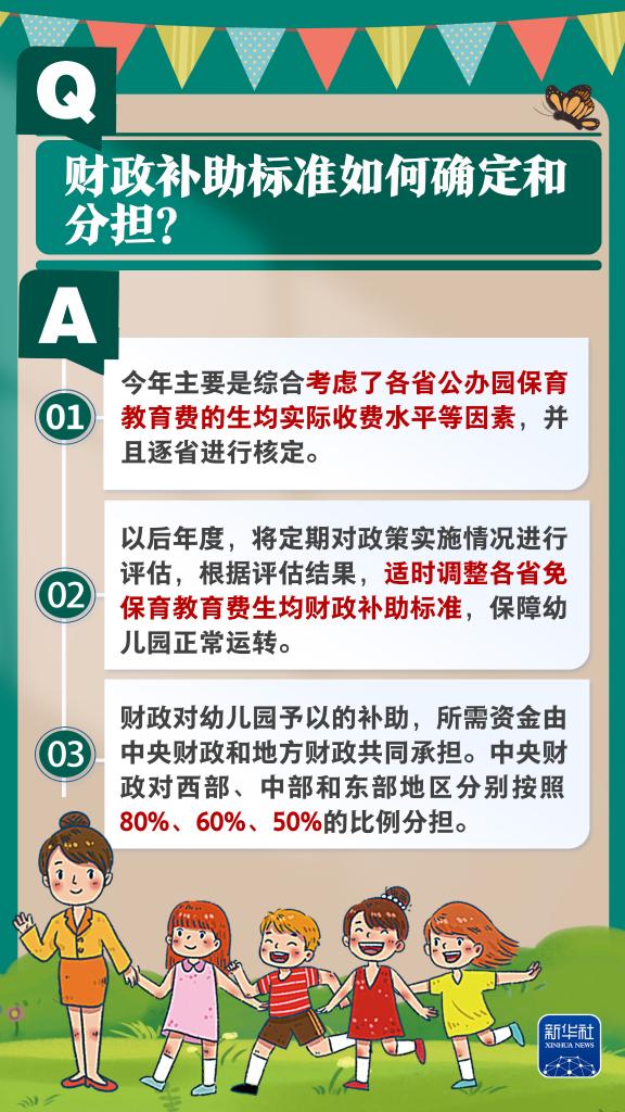 带你了解免费学前教育政策，为孩子的未来铺路