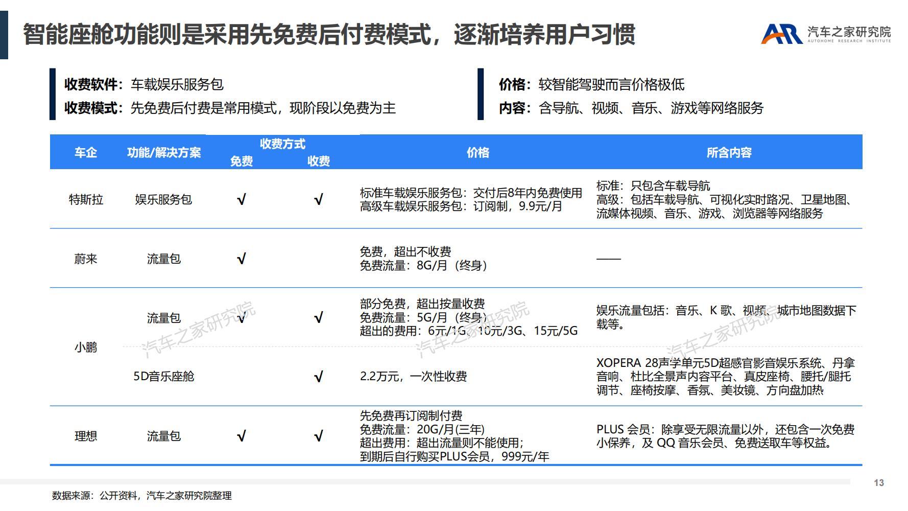 酒店机器人，当智能遭遇盈利的困境—探索出路与未来