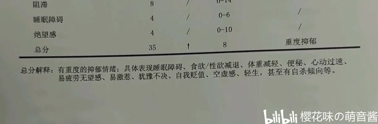 家长质疑校服质量被拘后发声，中度抑郁下的理性呼声