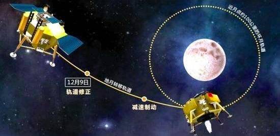 酒泉，一次航天探索的挫折与启示
