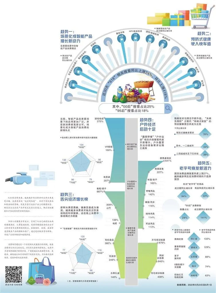 百果园董事长，引领消费者走向成熟，破除误解的迷雾