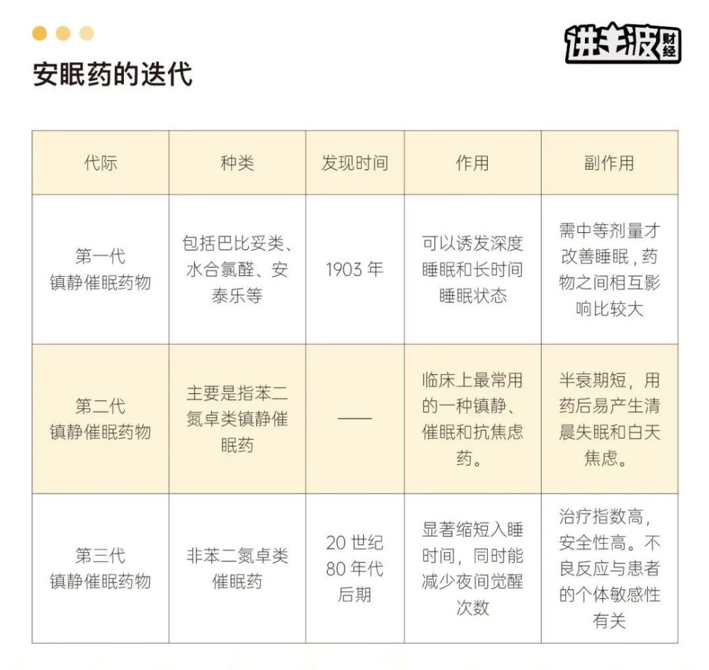 陈楚生歌手舞台后的静谧之夜，音乐与安眠药的交响曲
