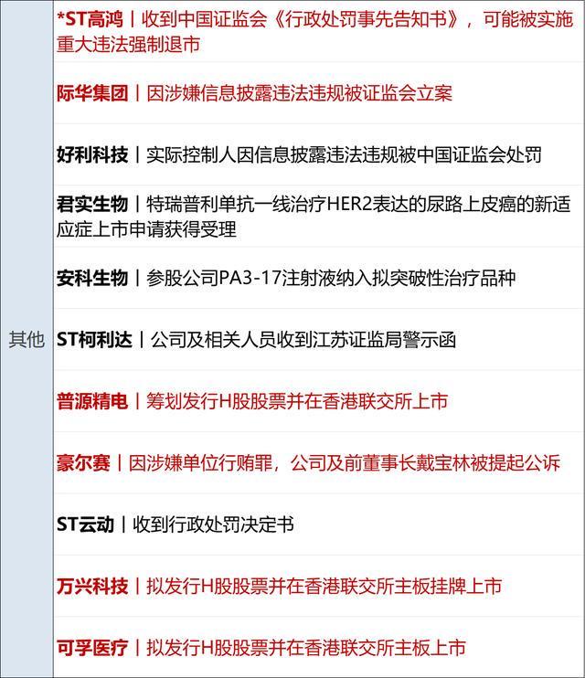 北京新政，符合条件家庭五环外购房不限套数—政策解读与影响分析