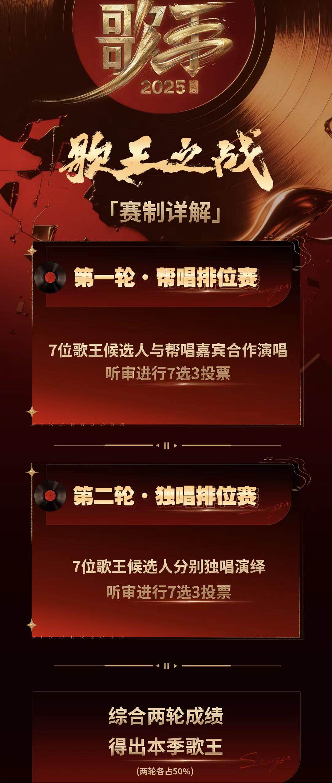 歌王之路，陈楚生在歌手2025的璀璨绽放