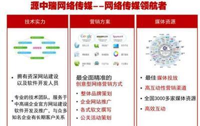 网红景点计时拍照，网友建议全国推广的深度探讨